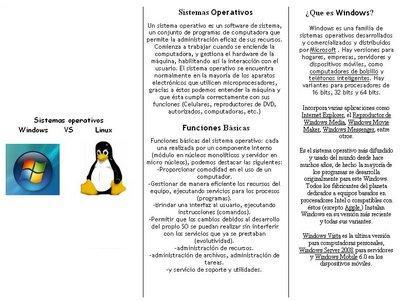 Tríptico Windows vs Linux