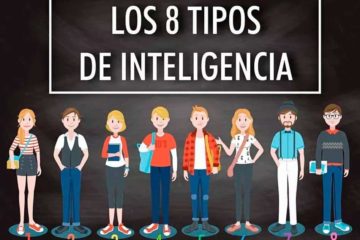 8 tipos inteligencia