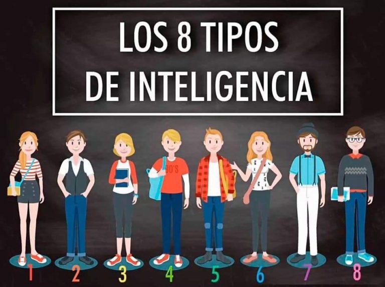 8 tipos inteligencia