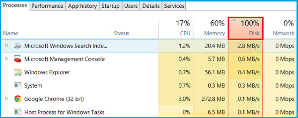 disk usage 100 percent