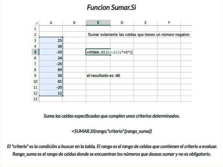 funcion 5