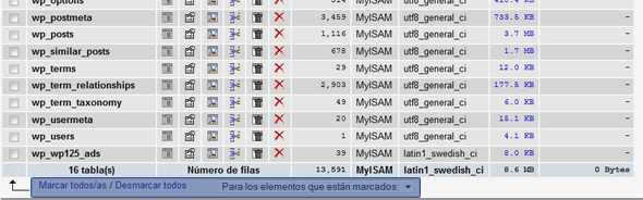 Optimiza tu Base de Datos