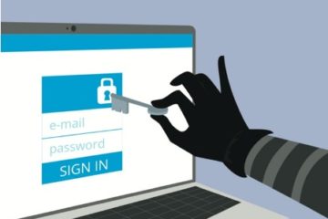 password