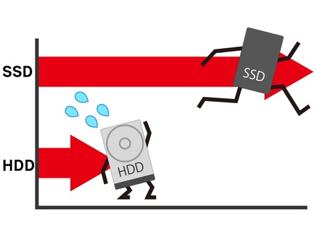 ssd vs hdd